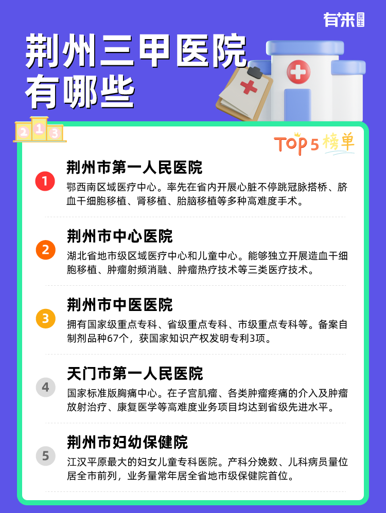 荆州三甲医院有哪些
