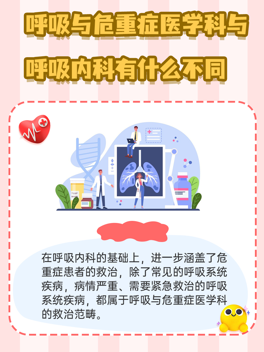 呼吸与危重症医学科，难道是加强版呼吸内科？