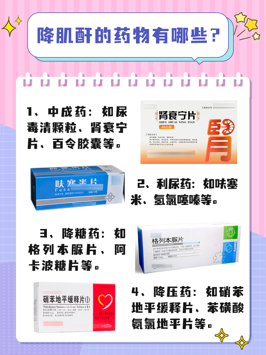 肾病患者必看！十大降肌酐特效药详解！