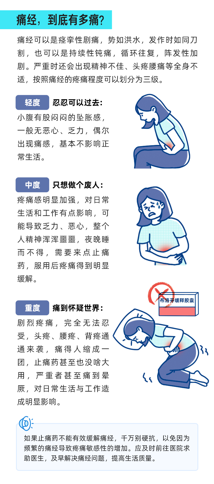 痛经别硬抗，可能是大问题！-有来医生