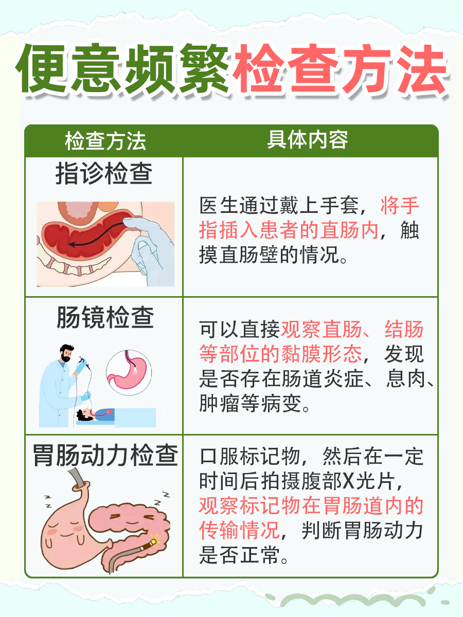 老想大便又大便不出来，你了解背后的真相吗