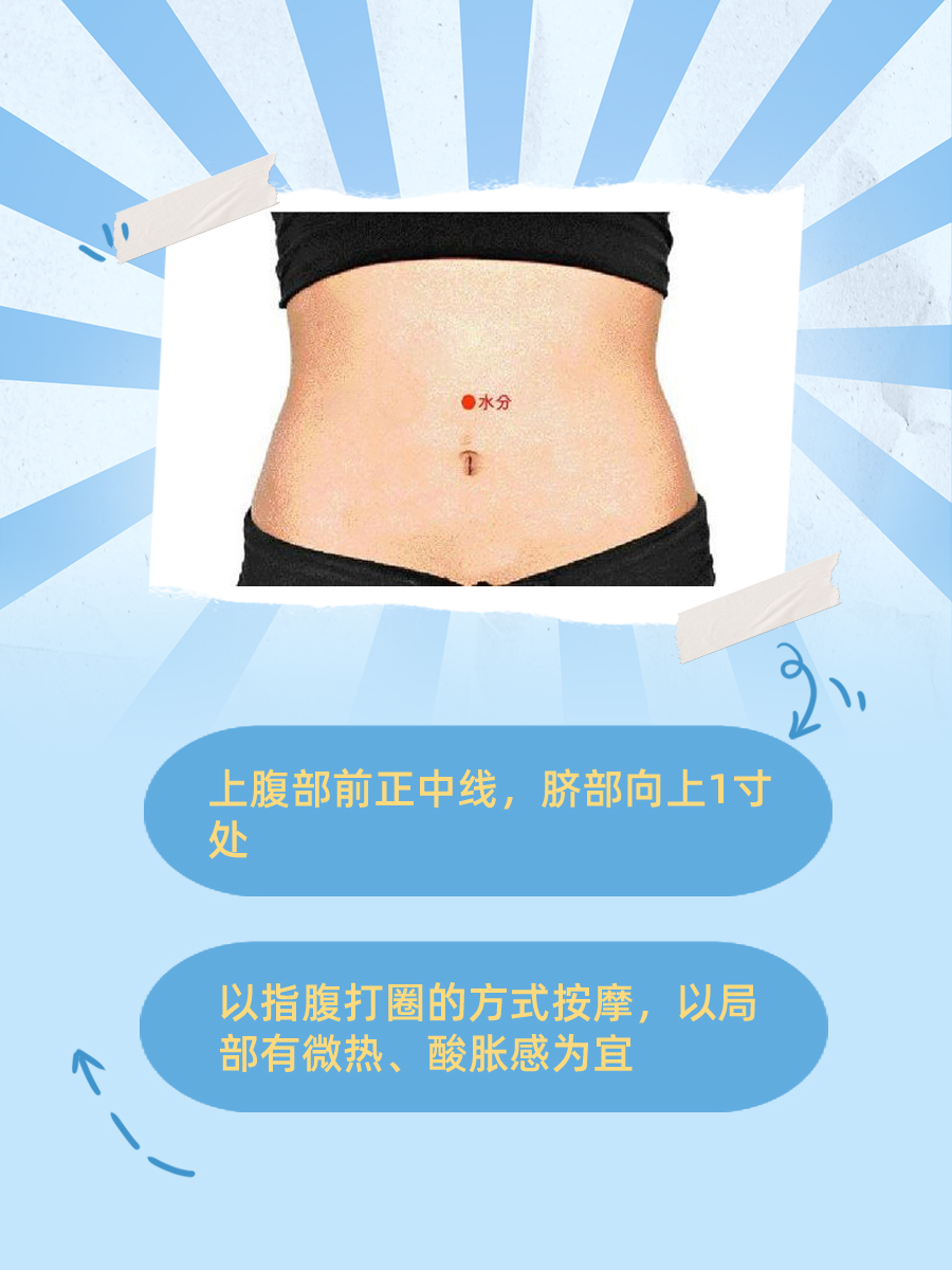 水分穴按摩宝典：简单几步，轻松养生！
