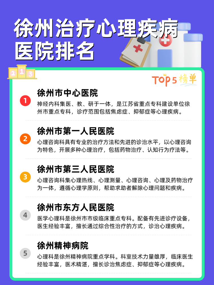 徐州治疗心理疾病医院排名