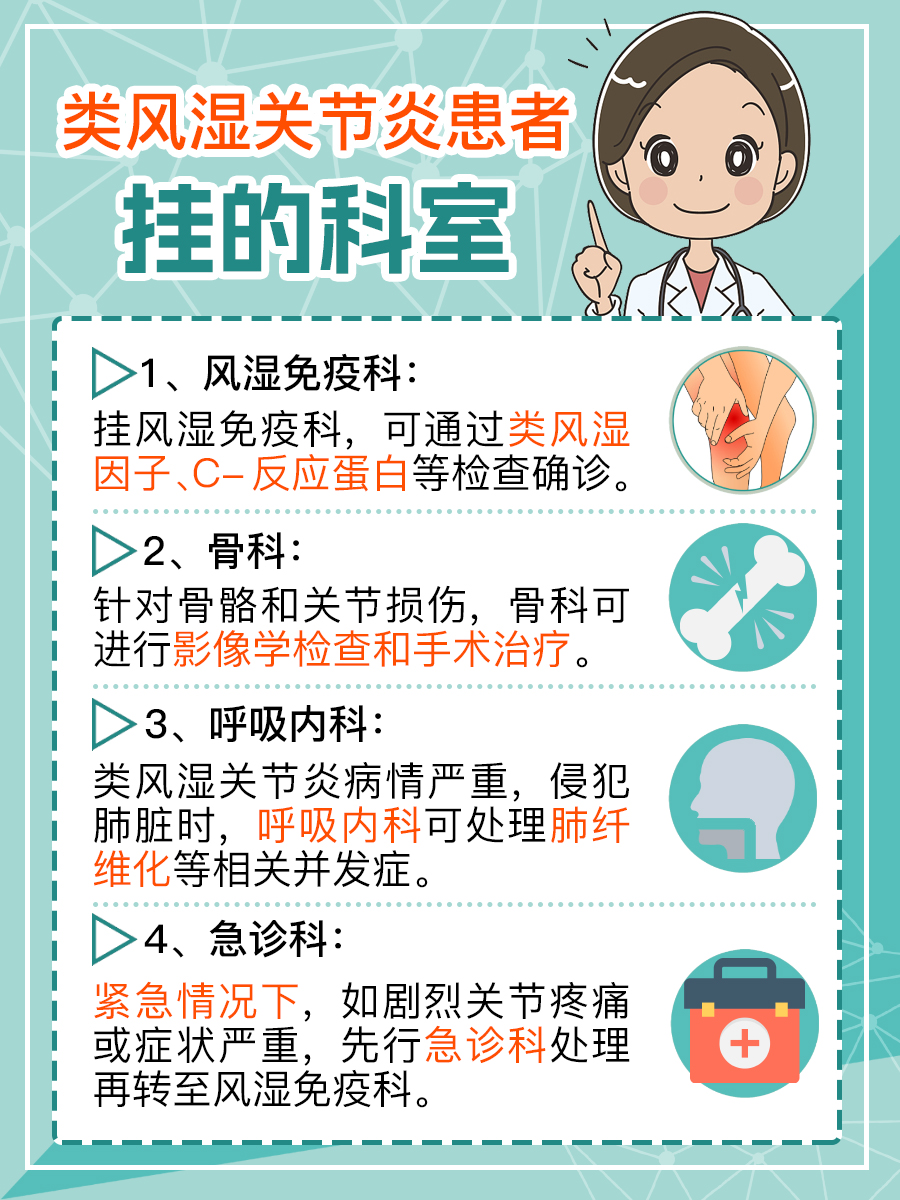 类风湿关节炎患者应如何选择科室？这篇文章助您精准就医！