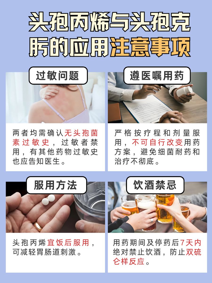 涨知识啦！头孢丙烯和头孢克肟究竟有何不同？