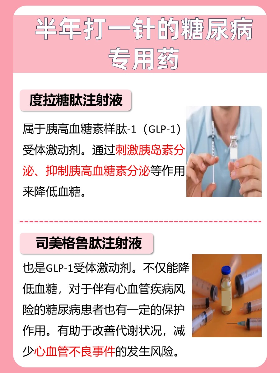 半年打一针的糖尿病专用药有哪些？你知道吗？