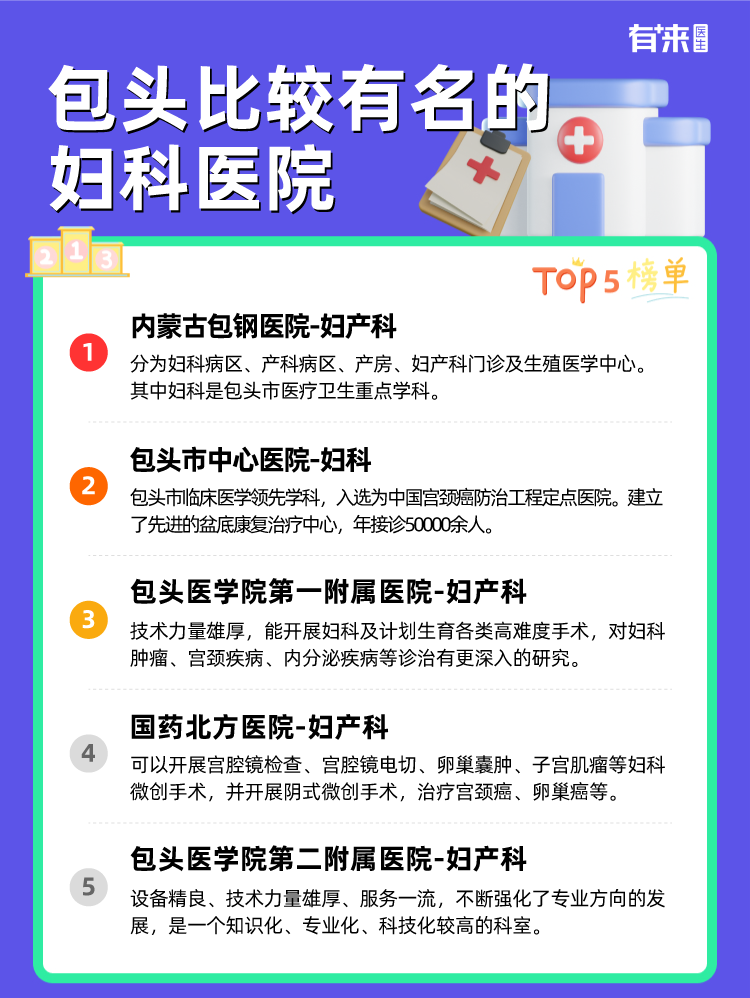 包头比较有名的妇科医院