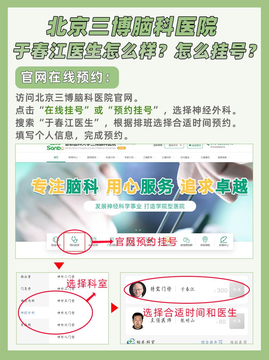 北京三博脑科医院于春江医生怎么样？怎么挂号？