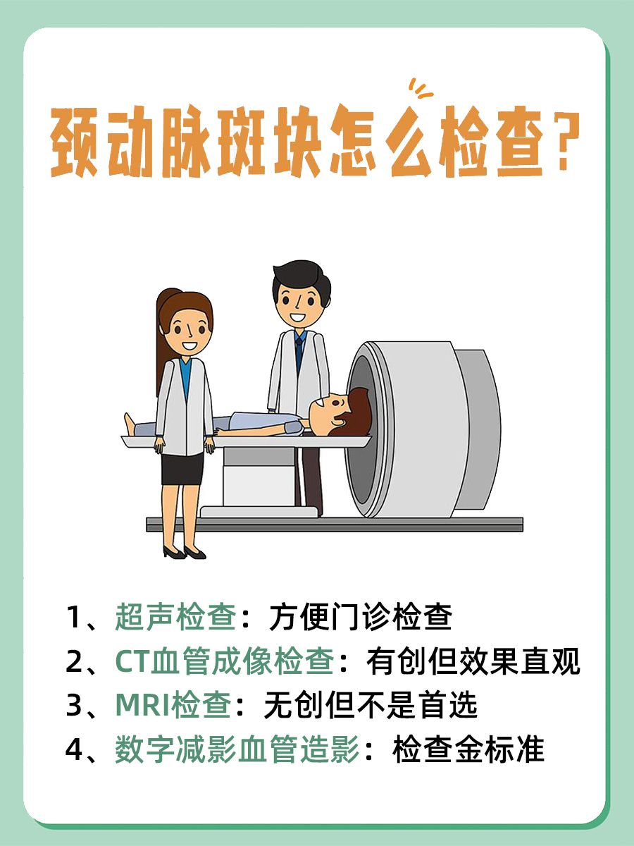 颈动脉斑块怎么检查？看这篇就够了