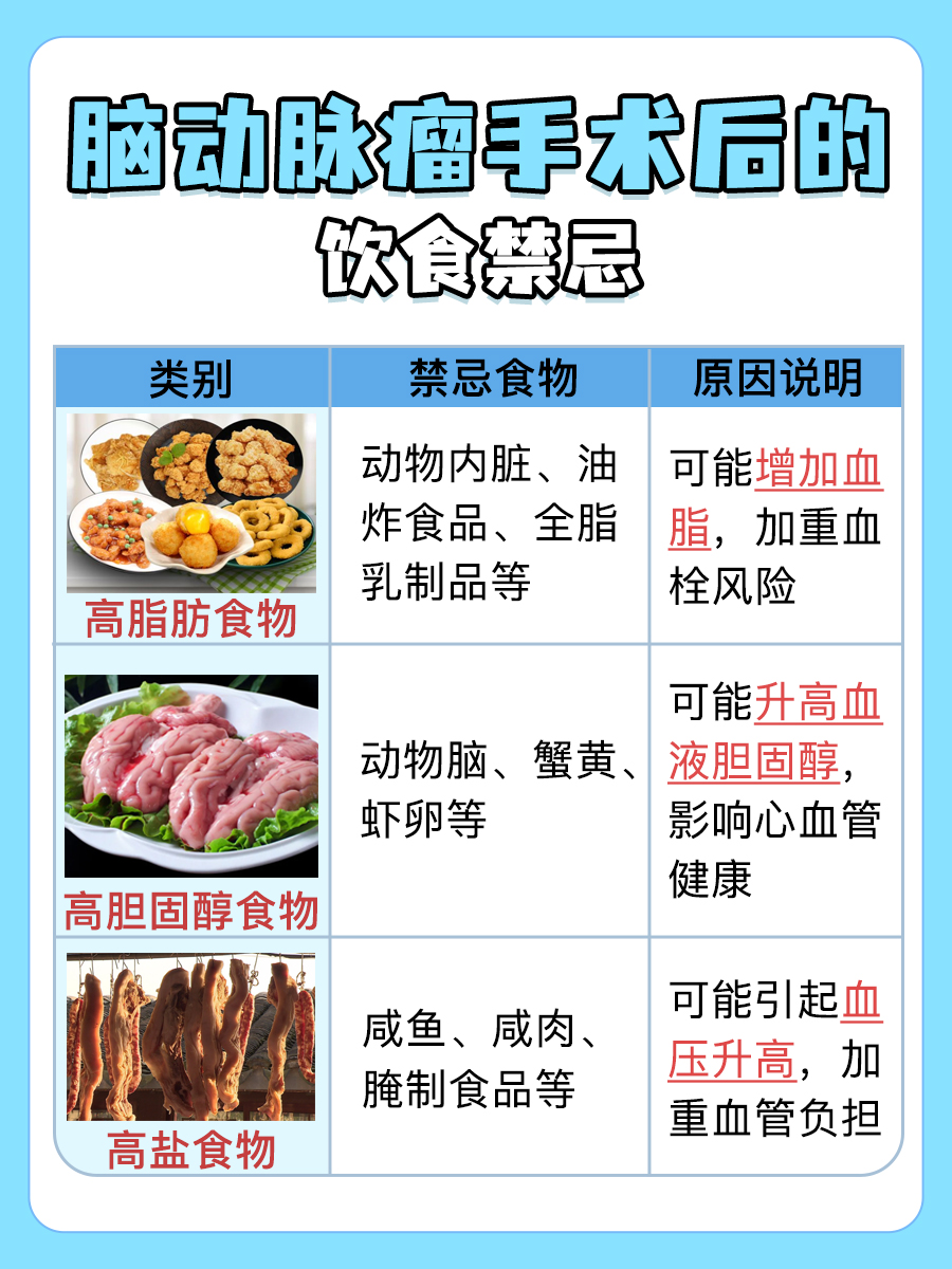 脑动脉瘤手术风险多大,成功率如何?