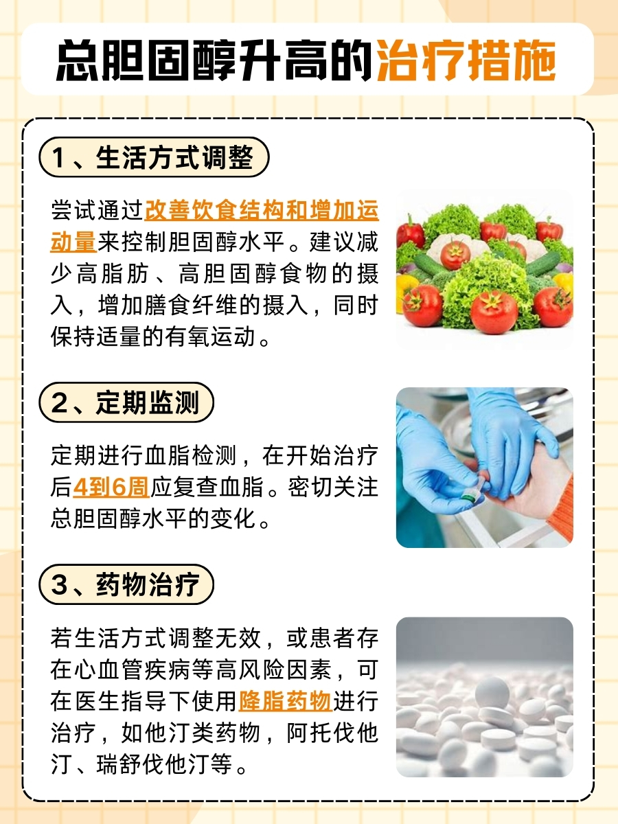 总胆固醇6.1mmol/L,是否严重