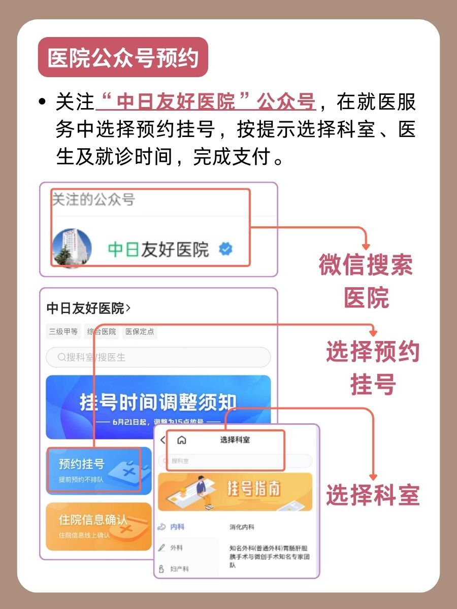 中日友好医院孙强医生怎么样？怎么挂号？
