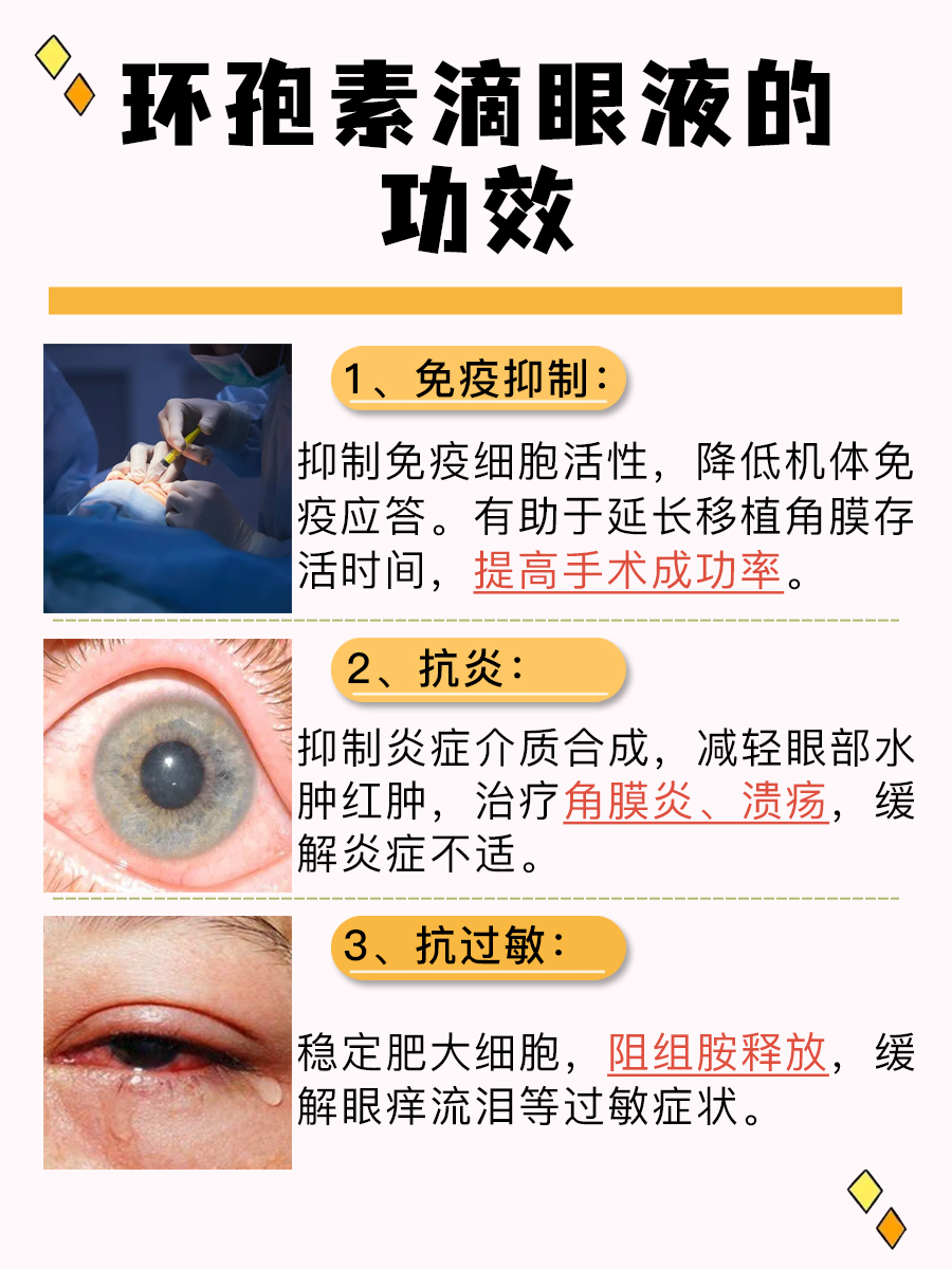 环孢素滴眼液：医生告诉你功效