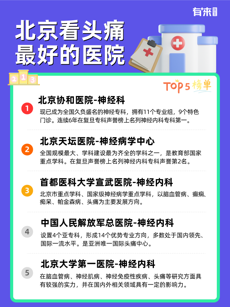 北京看头痛比较好的医院