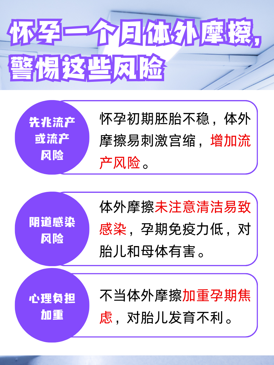 关注！怀孕一个月体外摩擦，是否存在隐患