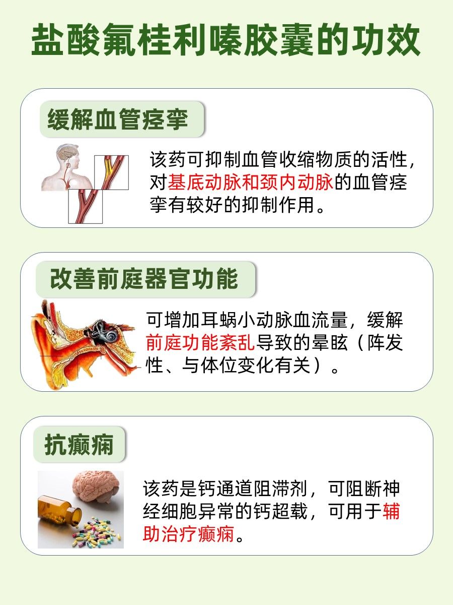 盐酸氟桂利嗪胶囊，功效令人惊喜！