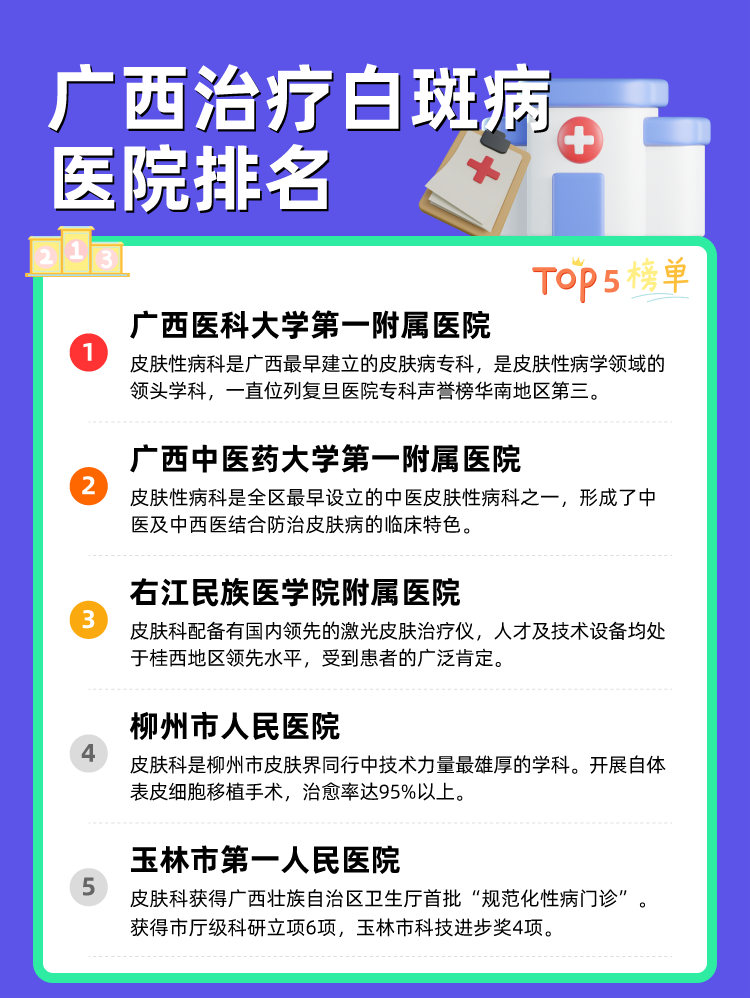 广西治疗白斑病医院排名
