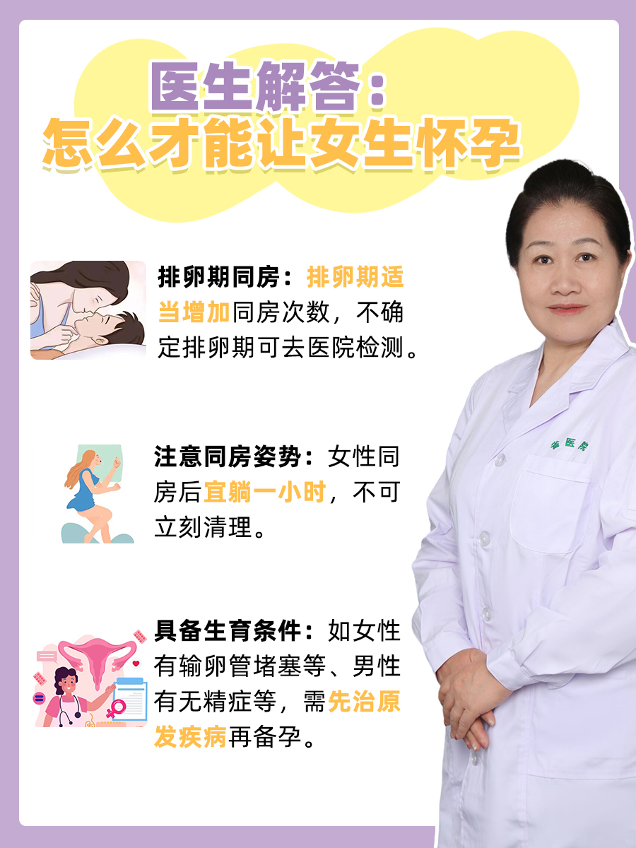 医生解答:怎么才能让女生怀孕
