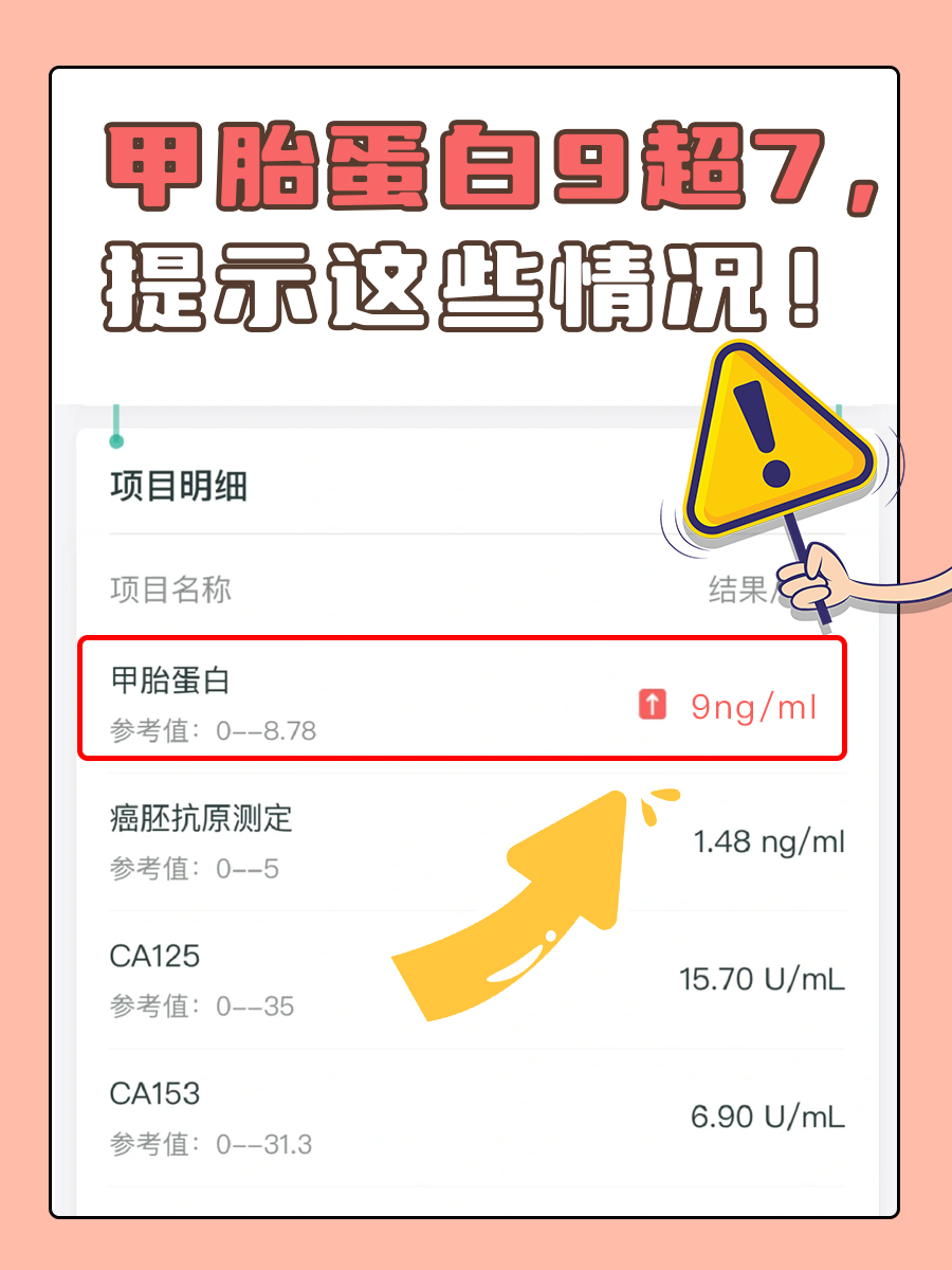 甲胎蛋白9超7,提示这些情况!