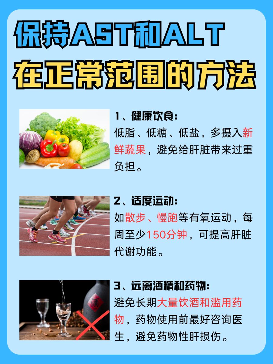 AST和ALT正常值范围，收藏备用！
