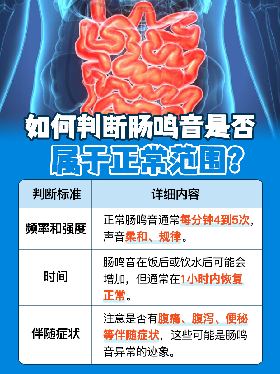 胃咕噜咕噜响，这是怎么回事？揭秘原因！