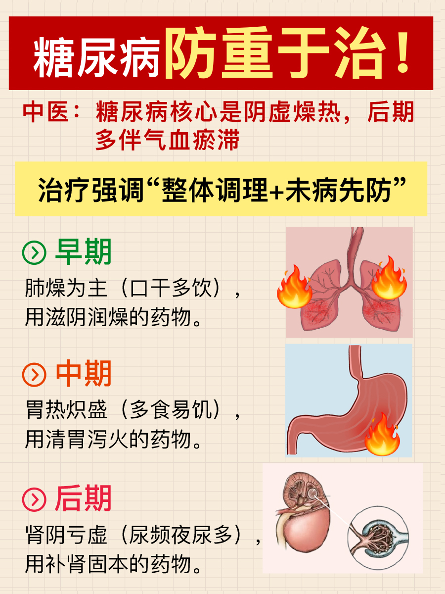 糖尿病会死吗?别慌!科学管理是关键