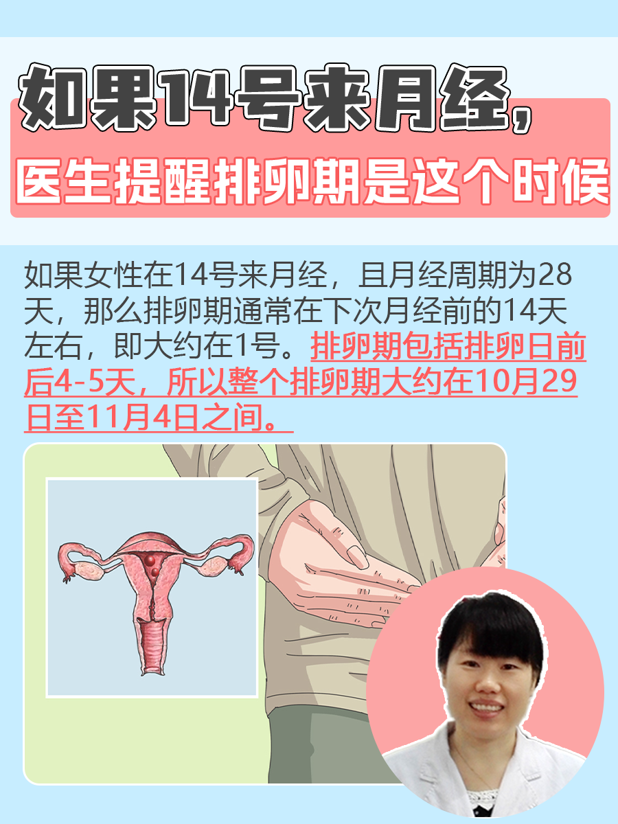如果14号来月经，医生提醒排卵期是这个时候