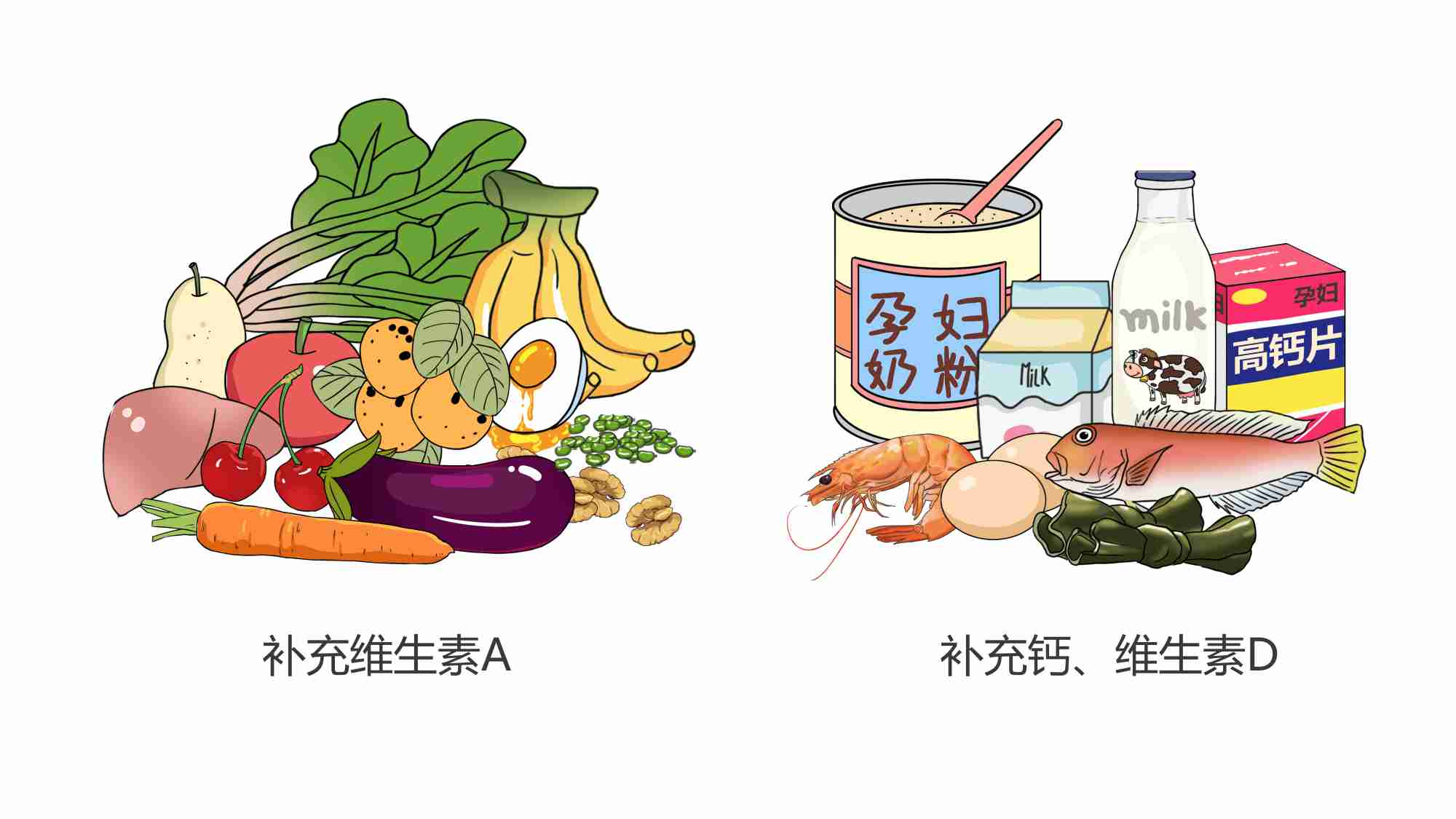 怀孕第20周的饮食.png
