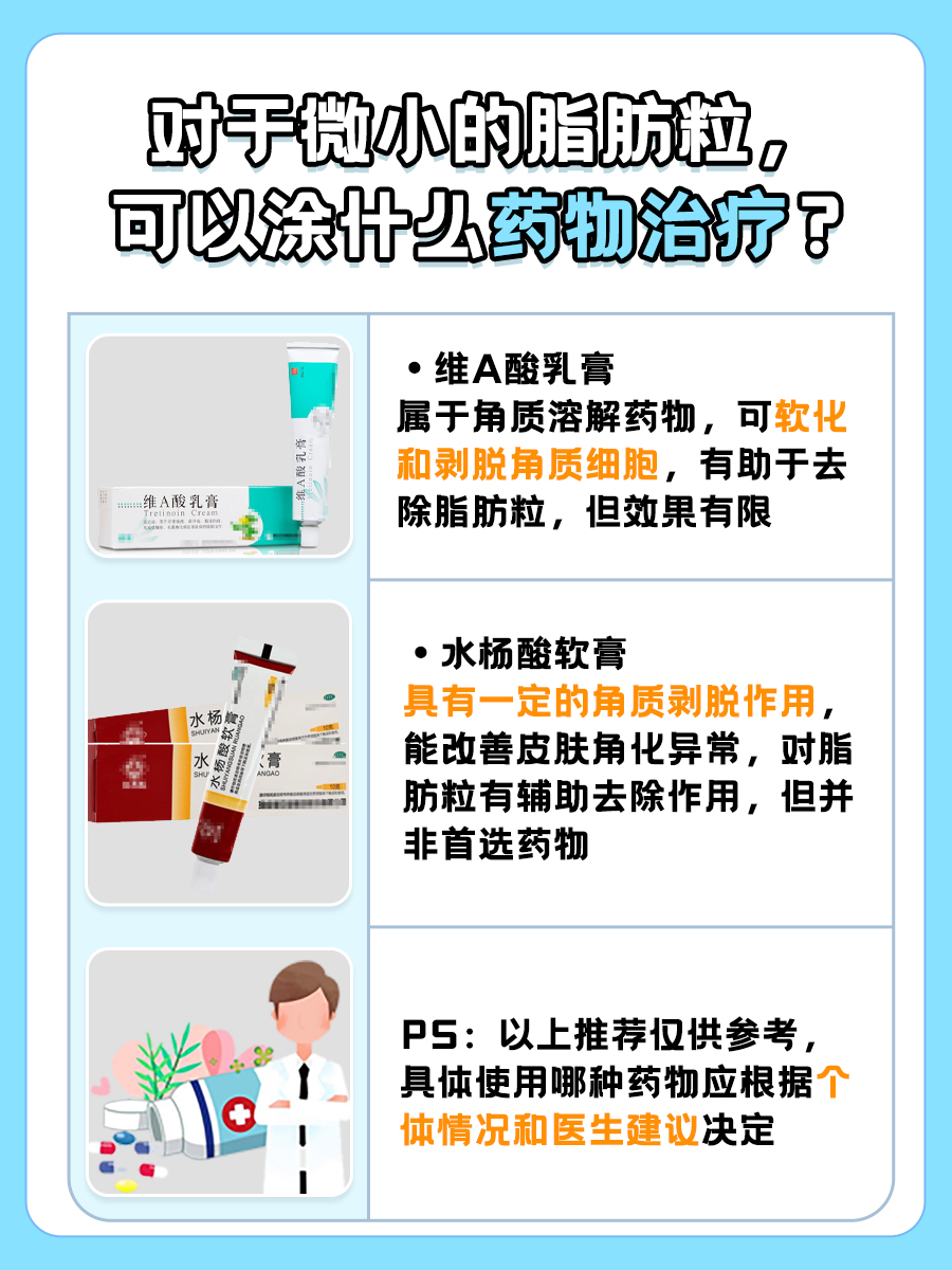去除脂肪粒的费用，你了解吗？
