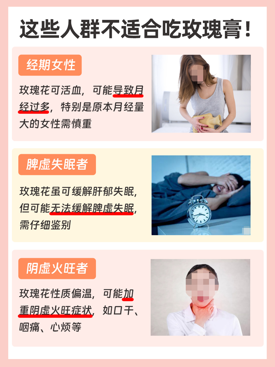 玫瑰膏，不适合哪些人群吃？