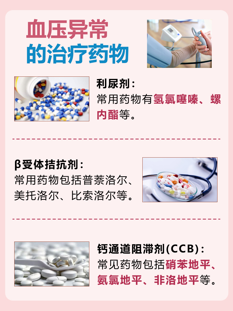 血压100/65mmHg，是否正常