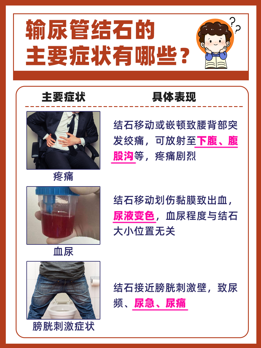 医生带你了解，输尿管结石的主要症状有哪些