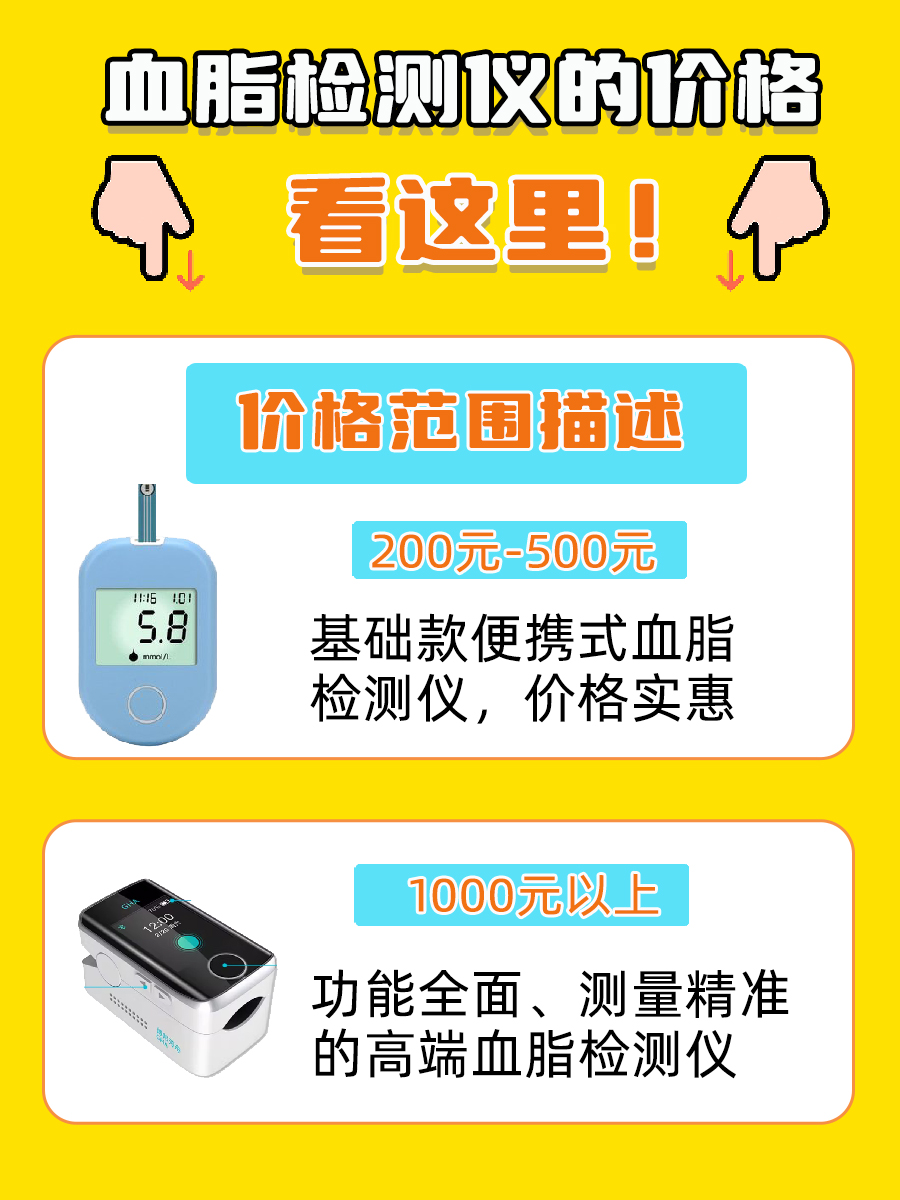 血脂检测仪多少钱一台？医生一文讲清！