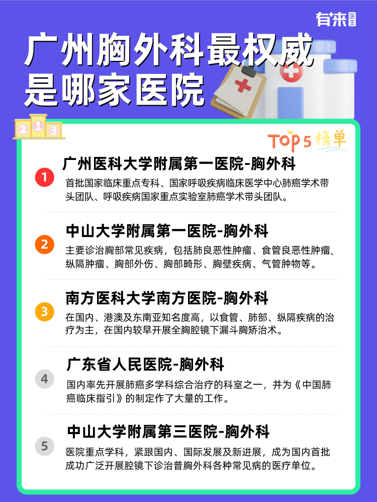 广州胸外科比较权威是哪家医院