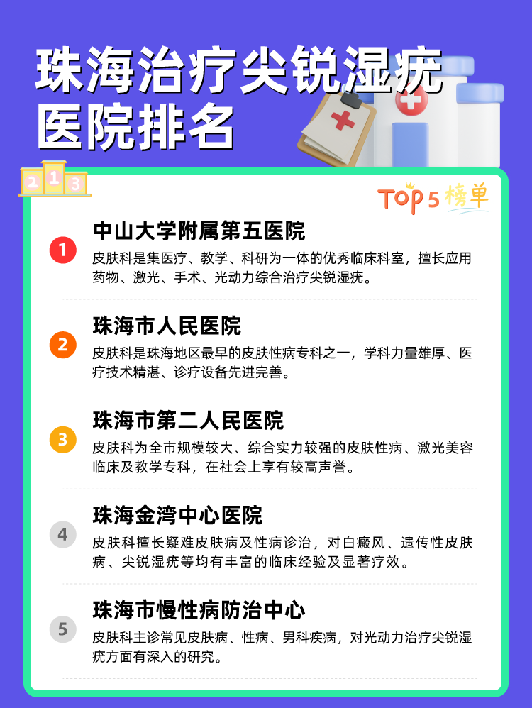 珠海治疗尖锐湿疣医院排名