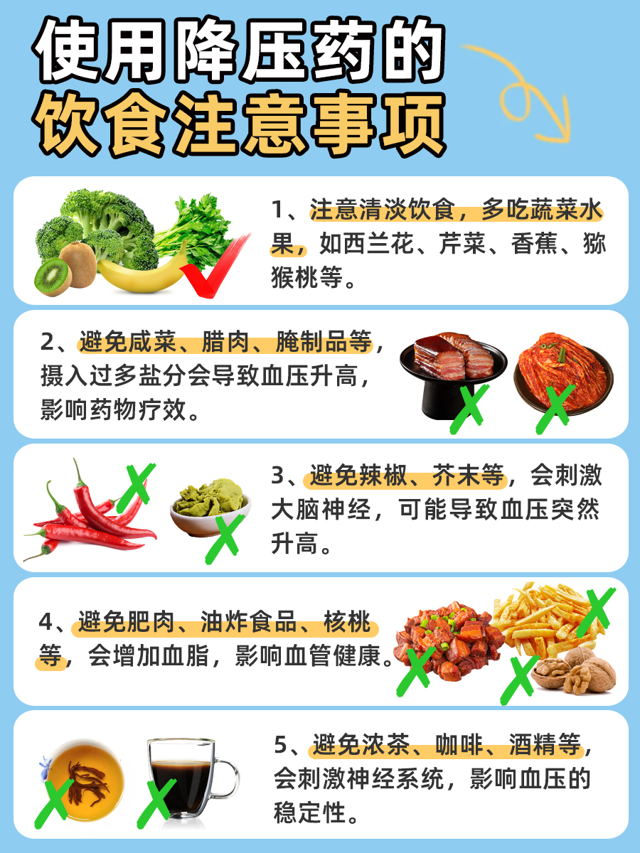 寻找降压王者！9种沙坦药物大比拼，如何选择？