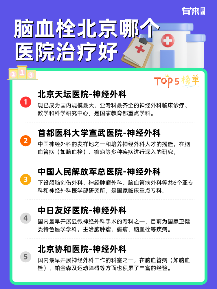 脑血栓北京哪个医院治疗好