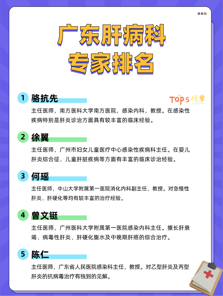 广东肝病科专家排名