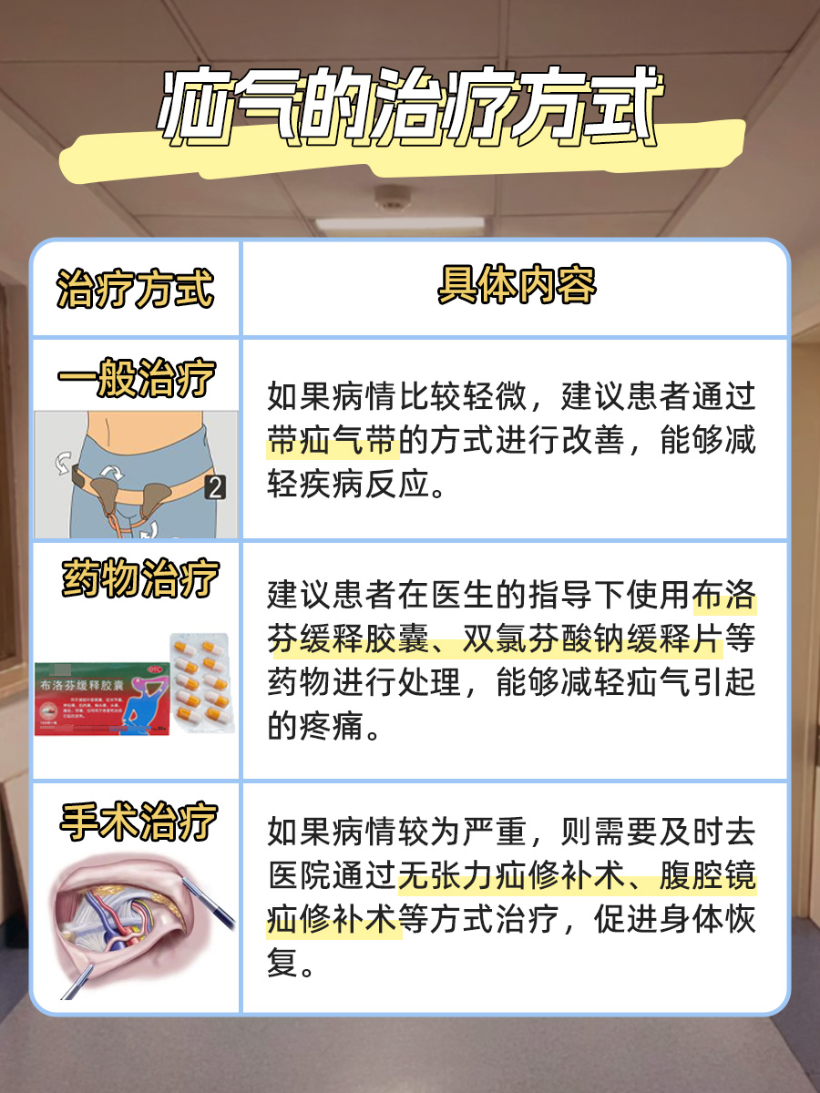 疝气不治疗会有什么后果，一文带你了解！