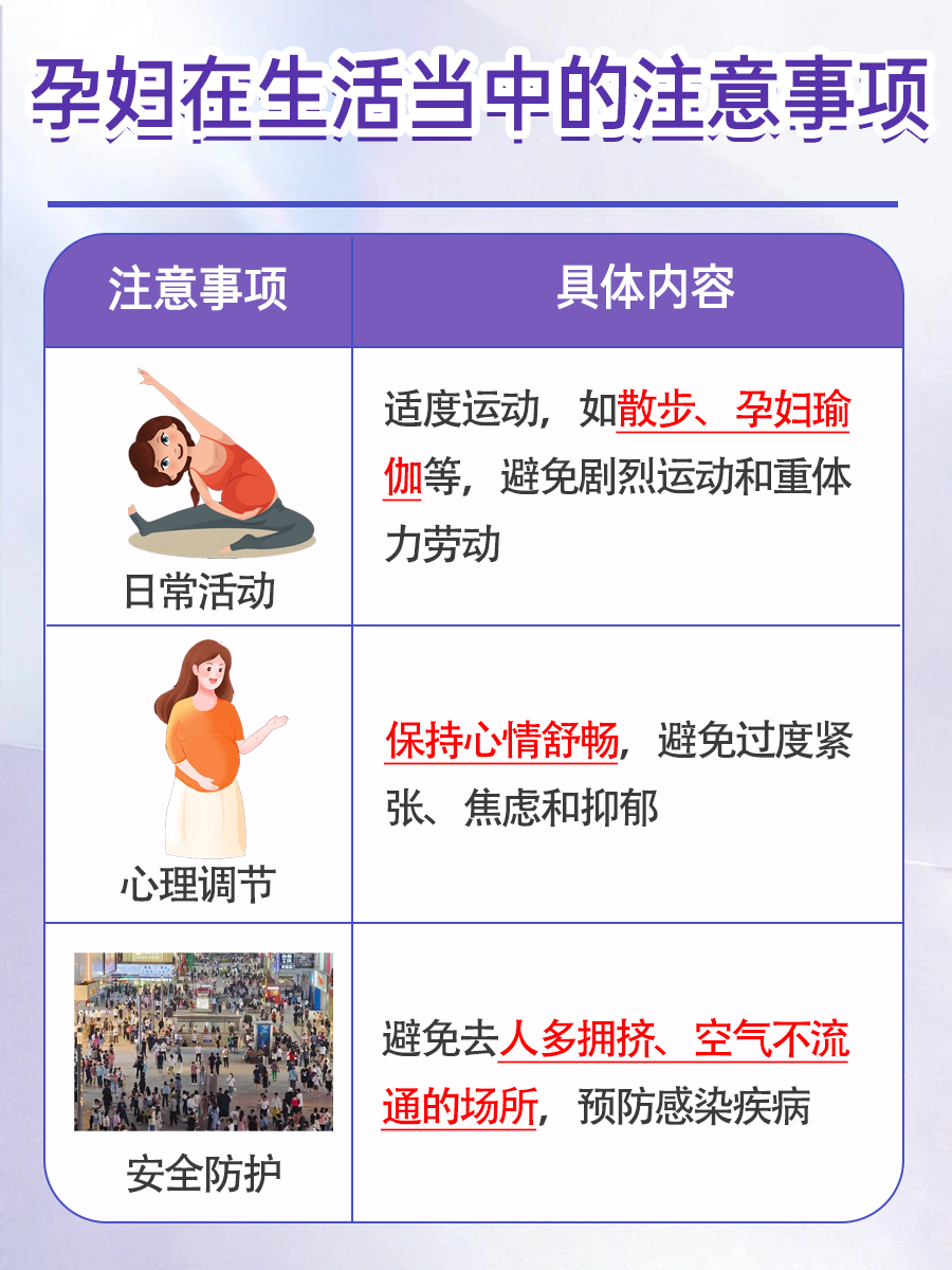 孕妇能吃红提吗？快来看看医生怎么说