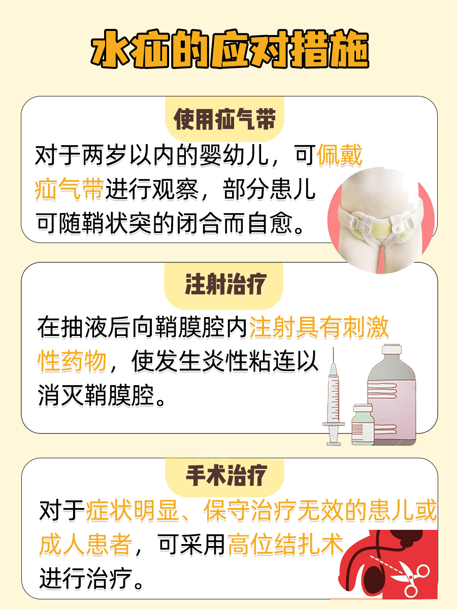 水疝：阴囊内的隐形水袋揭秘！