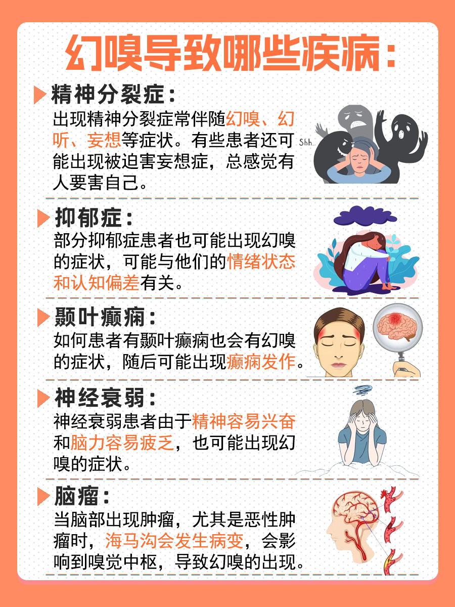 幻嗅：不容忽视的健康信号