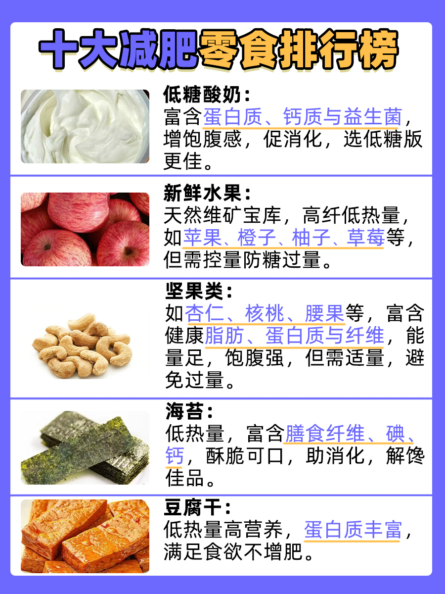 燃脂不忌口？十大减肥零食排行榜来啦