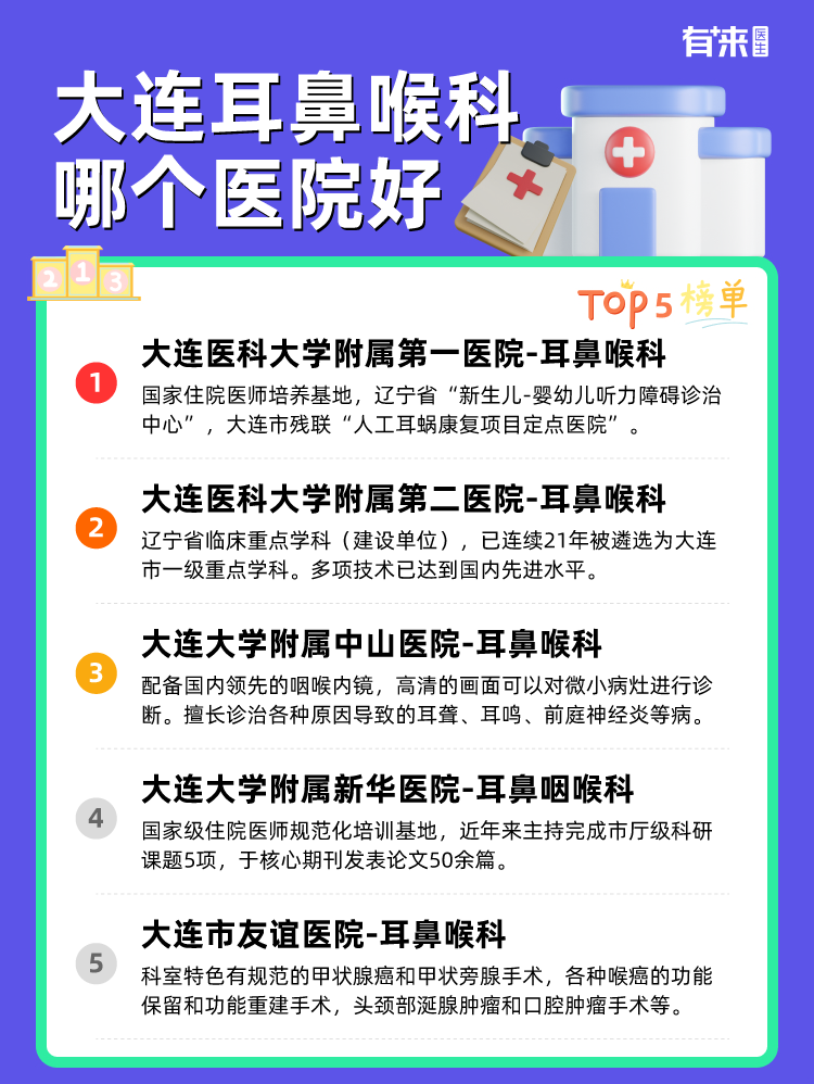 大连耳鼻喉科哪个医院好