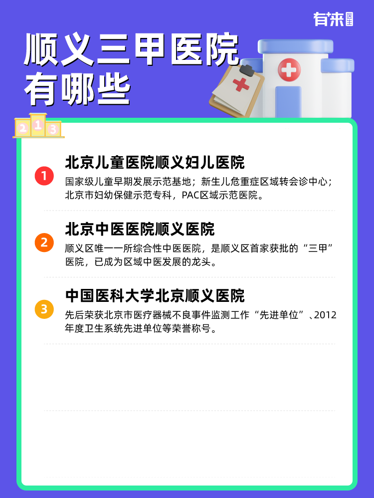 顺义三甲医院有哪些