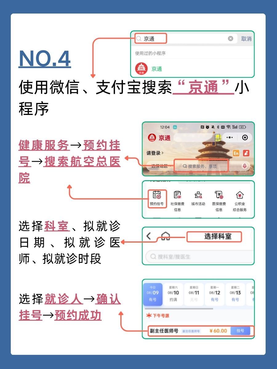 航空总医院罗素兰怎么样？怎么挂号？
