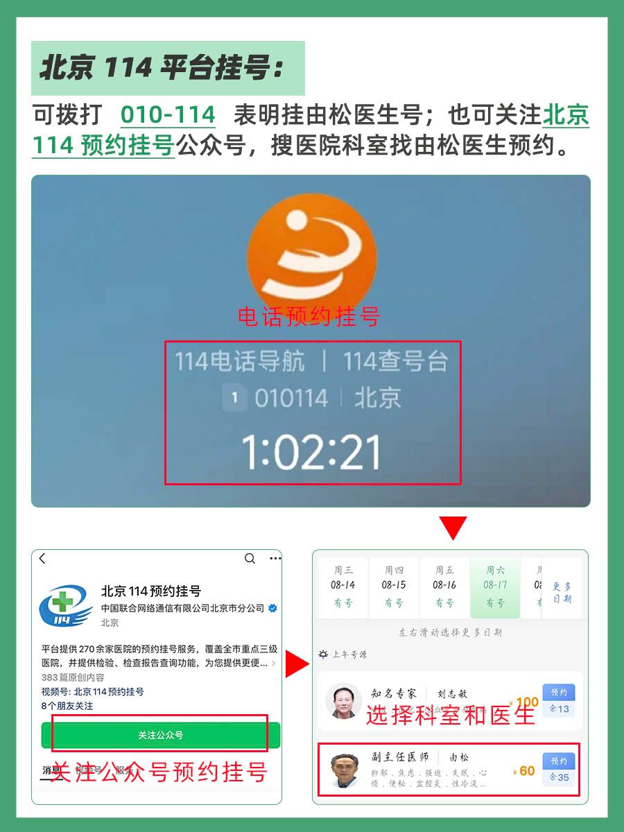 北京中医药大学第三附属医院由松医生怎么样？怎么挂号？