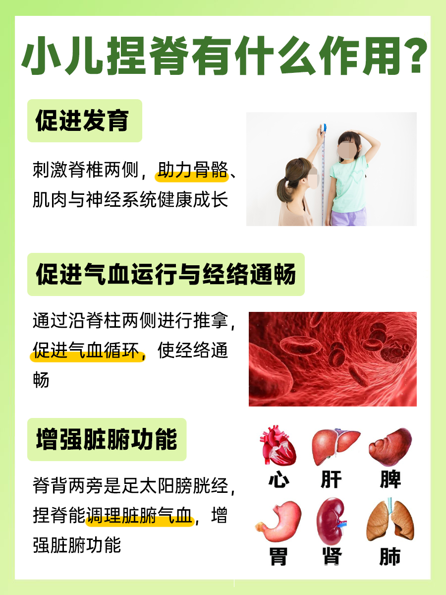小儿捏脊的正确手法图