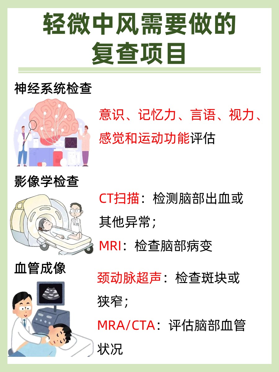 轻微中风自愈时间揭秘：一般需要几天恢复？