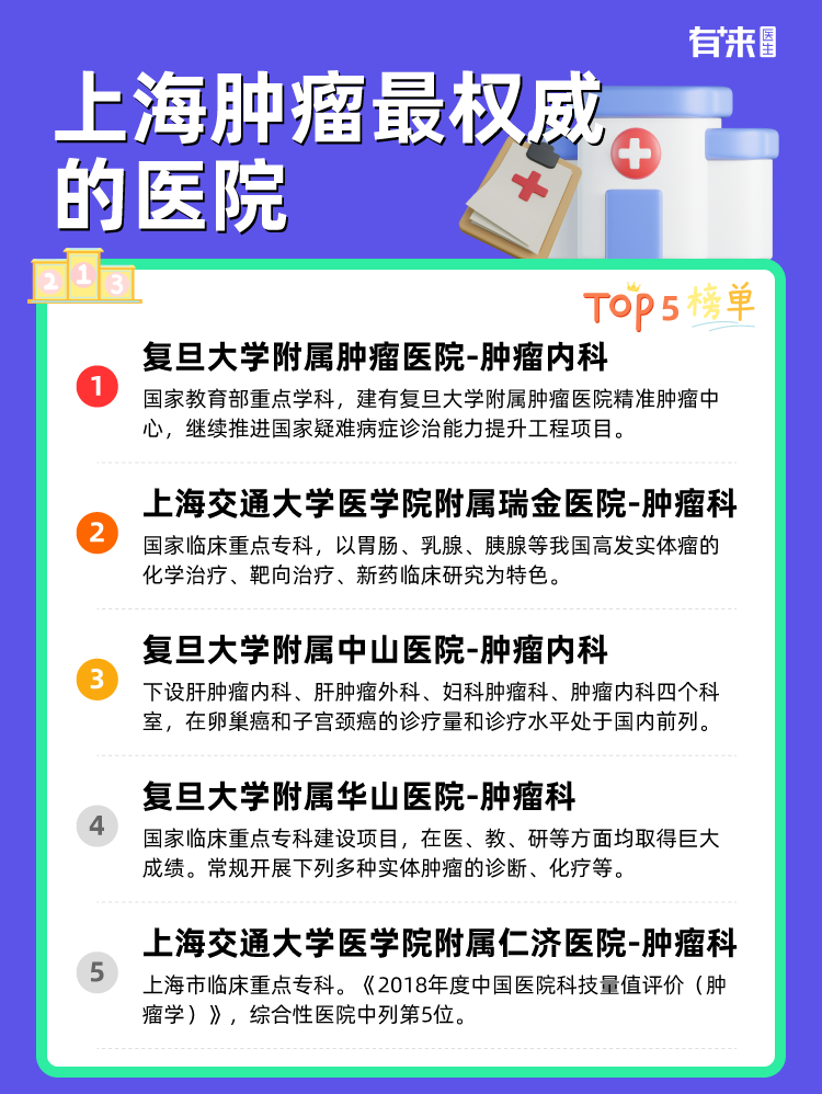 上海肿瘤比较权威的医院